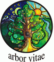 Arbor Vitae - Arboristika, s.r.o.