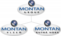 MONTAN Group a.s.